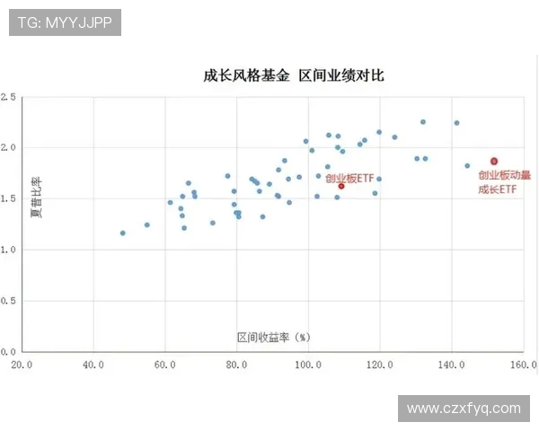 zs90vs指数比分分析与解读助你掌握市场动态与投资机会